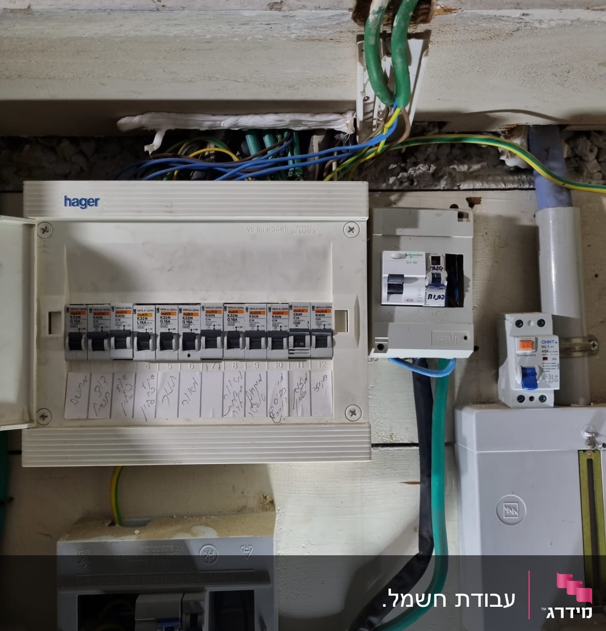 לוח חשמל עם מפסקים וחוטים חשמליים